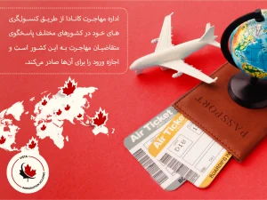 اداره مهاجرت کانادا + سفارت های کانادا - هلدینگ مهاجرتی ویستا