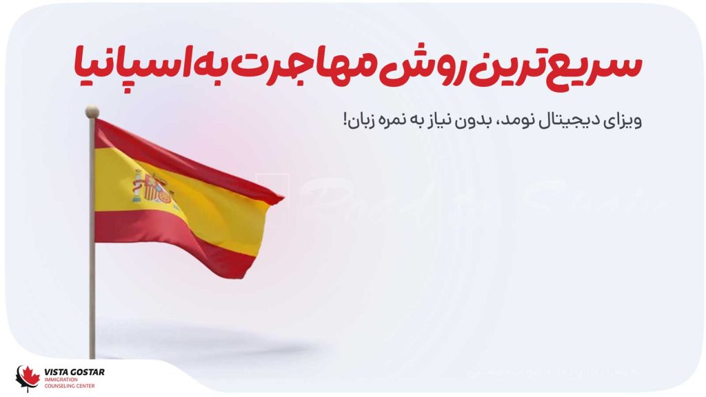 سریعترین روش دریافت اقامت اسپانیا – تضمینی
